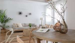 Arrendamento Apartamento Madrid