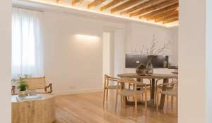 Arrendamento Apartamento Madrid