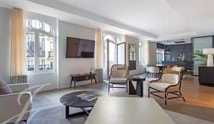 Arrendamento Apartamento Madrid