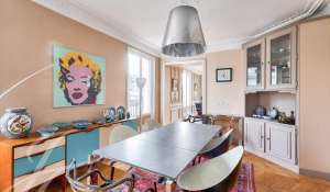 Venda Apartamento Paris 8ème